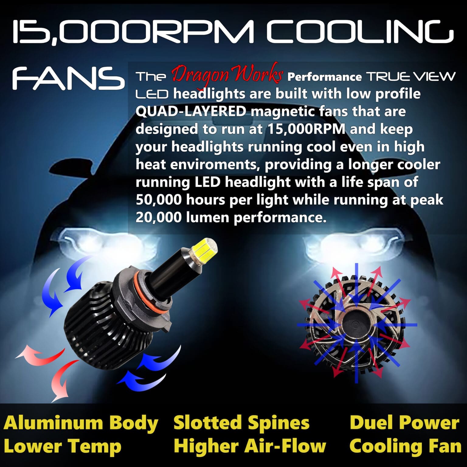 BMW LED Headlights | DragonWorks Performance